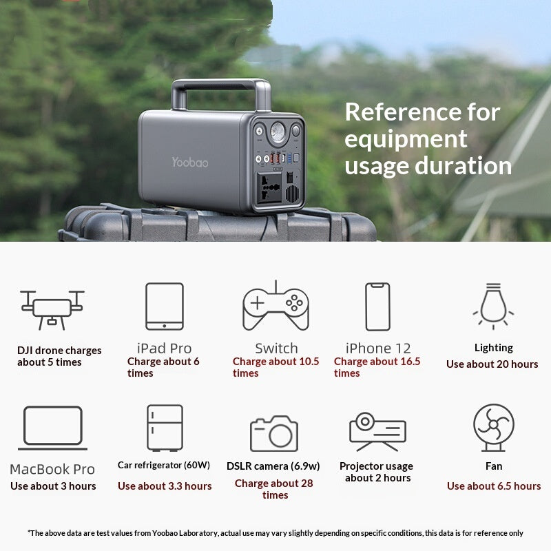 Portable Outdoor Power Station 220V Mobile Power Source For Outdoor Use