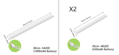 Wireless LED Night Light Of Motion Sensor