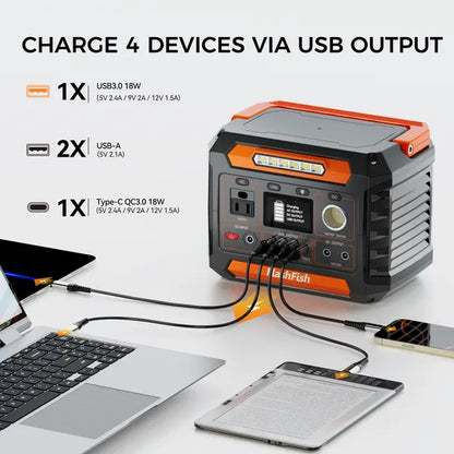 300W Portable Power Station, 230.88Wh /62400mAh Solar Generator, Regulated DC Output Backup Battery With AC Outlet, LED Light Power Station For CPAP Camping