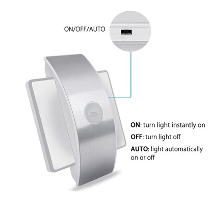 Sensor LED Night Light