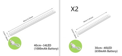 Wireless LED Night Light Of Motion Sensor