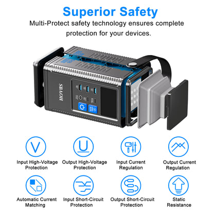 Power Station 296Wh Lithium Battery Mobile Power Supply 80000mAh Portable Rechargeable Battery Outdoor Energy Storage Power Supply