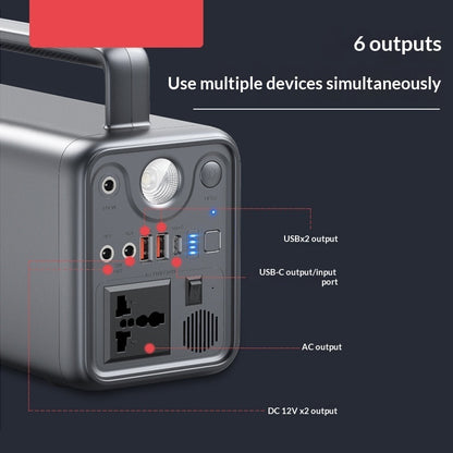 Portable Outdoor Power Station 220V Mobile Power Source For Outdoor Use