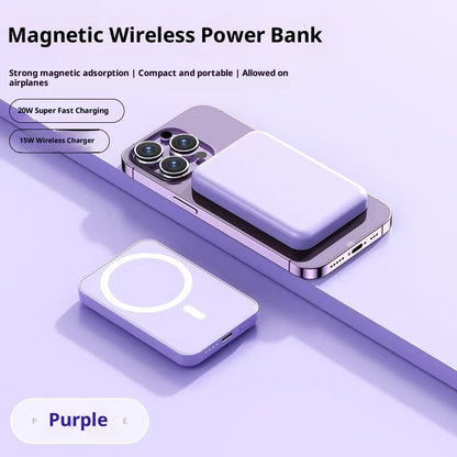 Bi-directional Fast Charging Magnetic Wireless Power Bank