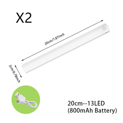 Wireless LED Night Light Of Motion Sensor