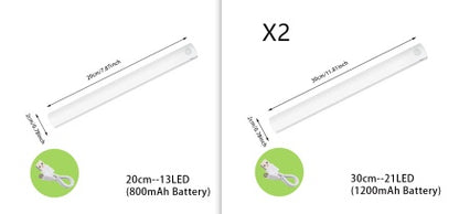 Wireless LED Night Light Of Motion Sensor