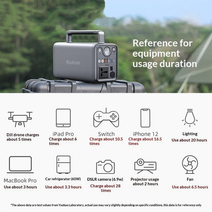 Portable Outdoor Power Station 220V Mobile Power Source For Outdoor Use